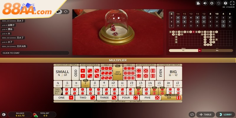 Bí quyết thắng Sicbo online trước mọi đối thủ dễ dàng 4 Nắm chắc luật chơi là bí quyết quan trọng cần phải tuân thủ