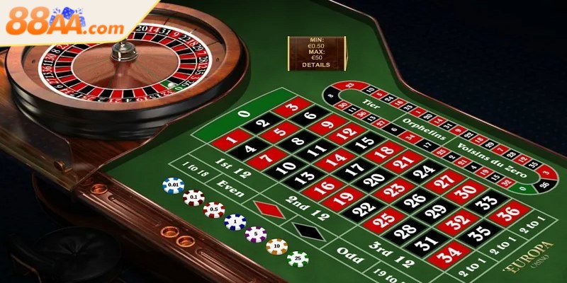 Cách tăng tỷ lệ thắng Roulette online nên áp dụng ngay 2 Cách tăng tỷ lệ thắng Roulette online là tổng hợp bí kíp vàng