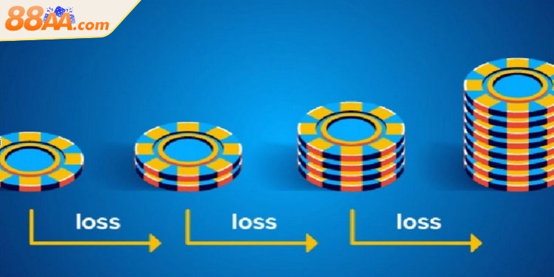 Quy Tắc Martingle Khi Đánh Bài - Cách Áp Dụng Hiệu Quả 3 Rủi ro hàng đầu khi áp dụng chiến lược là chạm mức cược tối đa